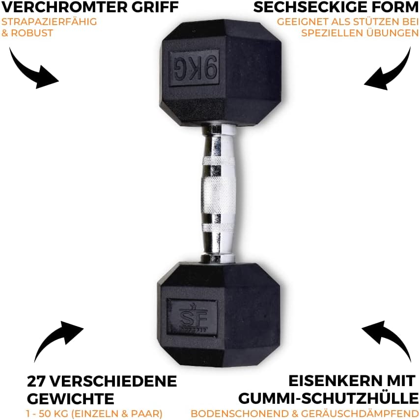 SUPRFIT Hexagon Kurzhanteln Paar: Gummierte Eisenkern Hanteln für Krafttraining