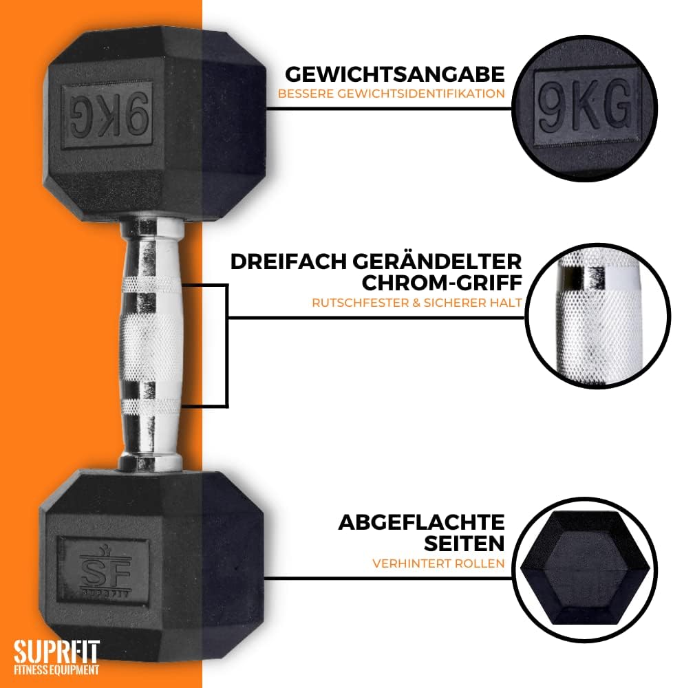 SUPRFIT Hexagon Kurzhanteln Paar: Gummierte Eisenkern Hanteln für Krafttraining