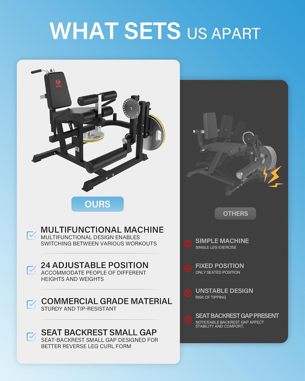 HVO Beinstrecker & Beinbeuger Maschine - Professionelles Beintrainingsgerät für Zuhause