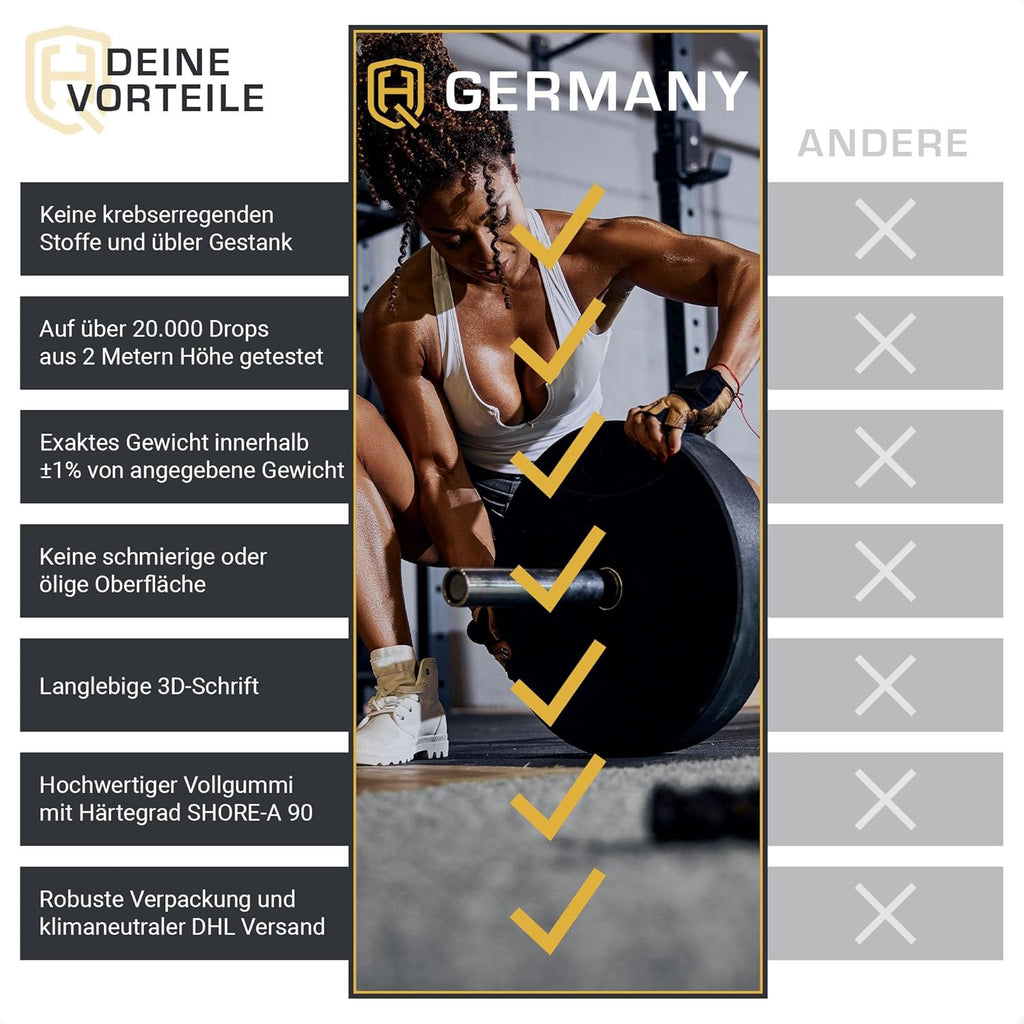 HQ Germany Premium Bumper Plates: 50mm Hantelscheiben Set