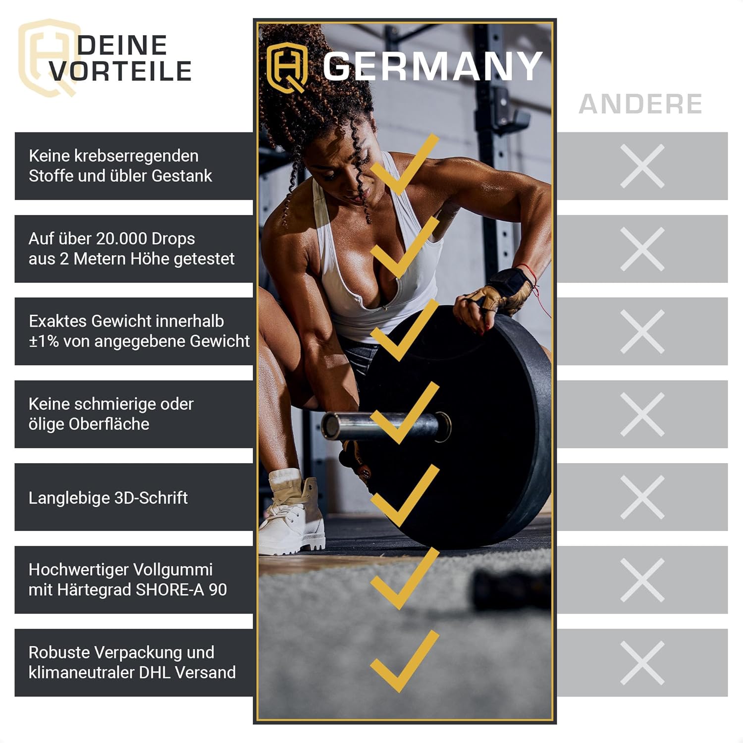 HQ Germany Premium Bumper Plates: 50mm Hantelscheiben Set