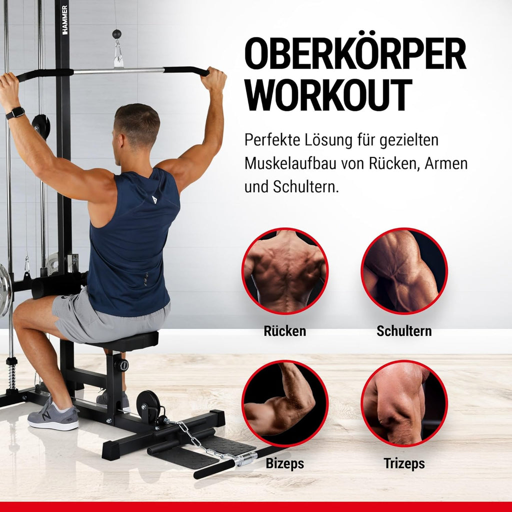 Finnlo Multi Lat Tower Zugstation – Rückentrainer, Armtrainer, Bauchmuskeltrainer
