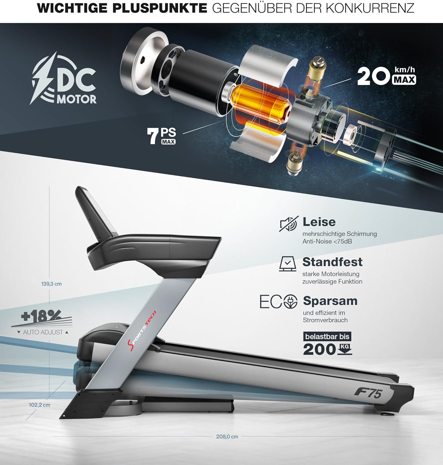 Sportstech F75 Klappbar Profi Laufband mit Android Display, 7PS Leistung